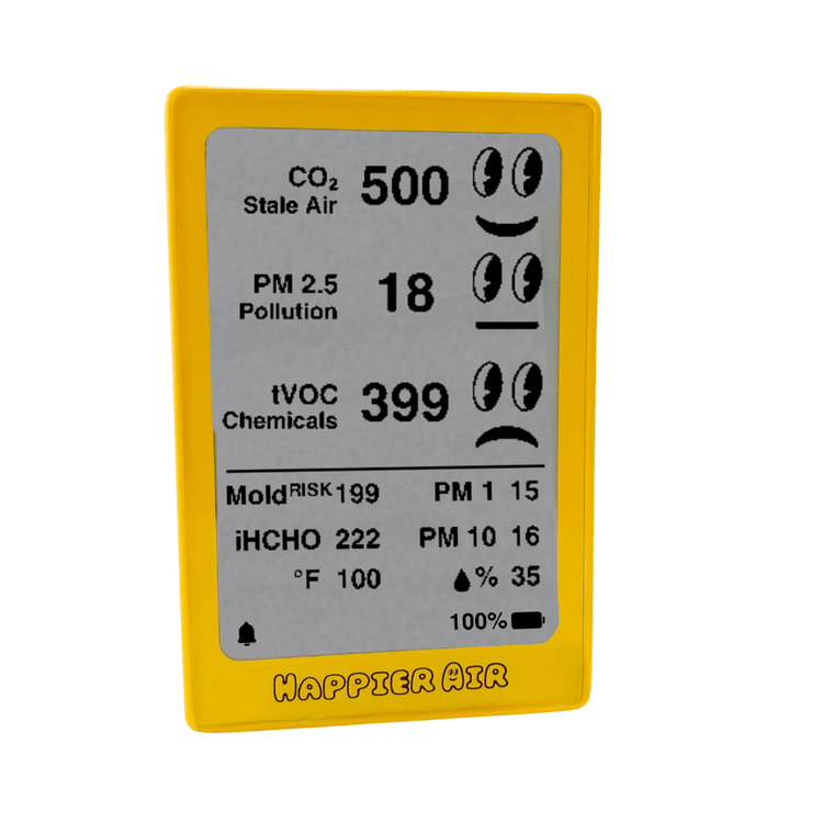 Happier Air monitor showing dashboard with air quality measurements